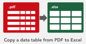 How to Convert a PDF Table Into an Excel Spreadsheet