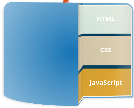 html-css-javascript