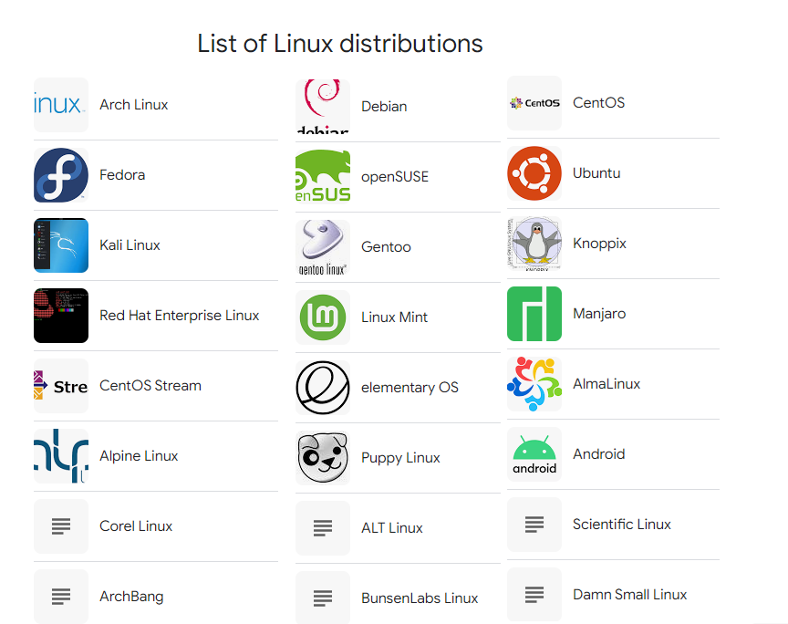 list of Linux Distribitions